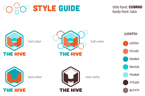 Hive Final Style Guide